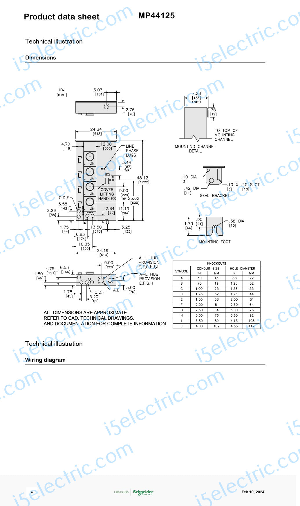 Meter-Pak MP44125 4 gang 125A each 400A Bus; Specs4