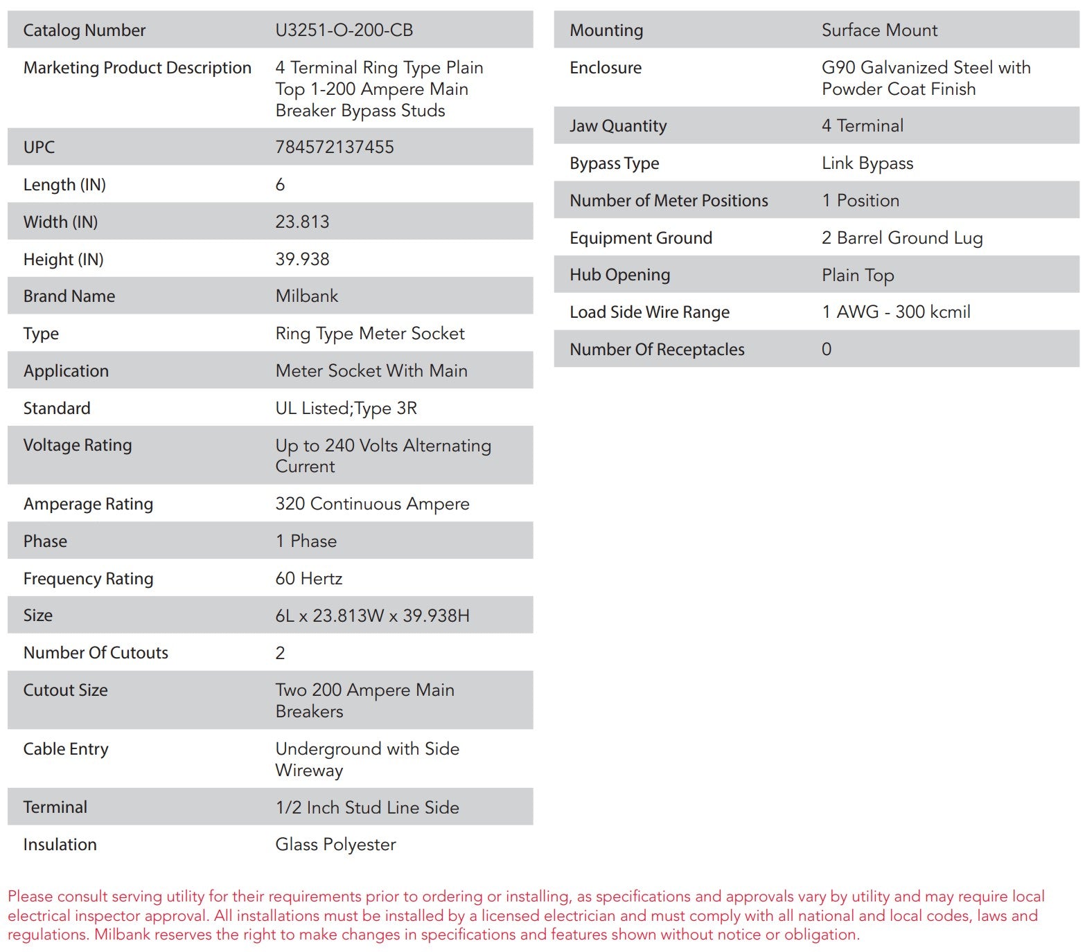 MILBANK 400 / 320 Amp Meter Base Main Combo U3251O200CB w/2 200A Di